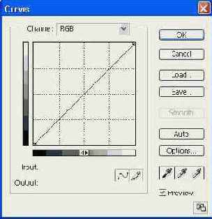     Curves ...